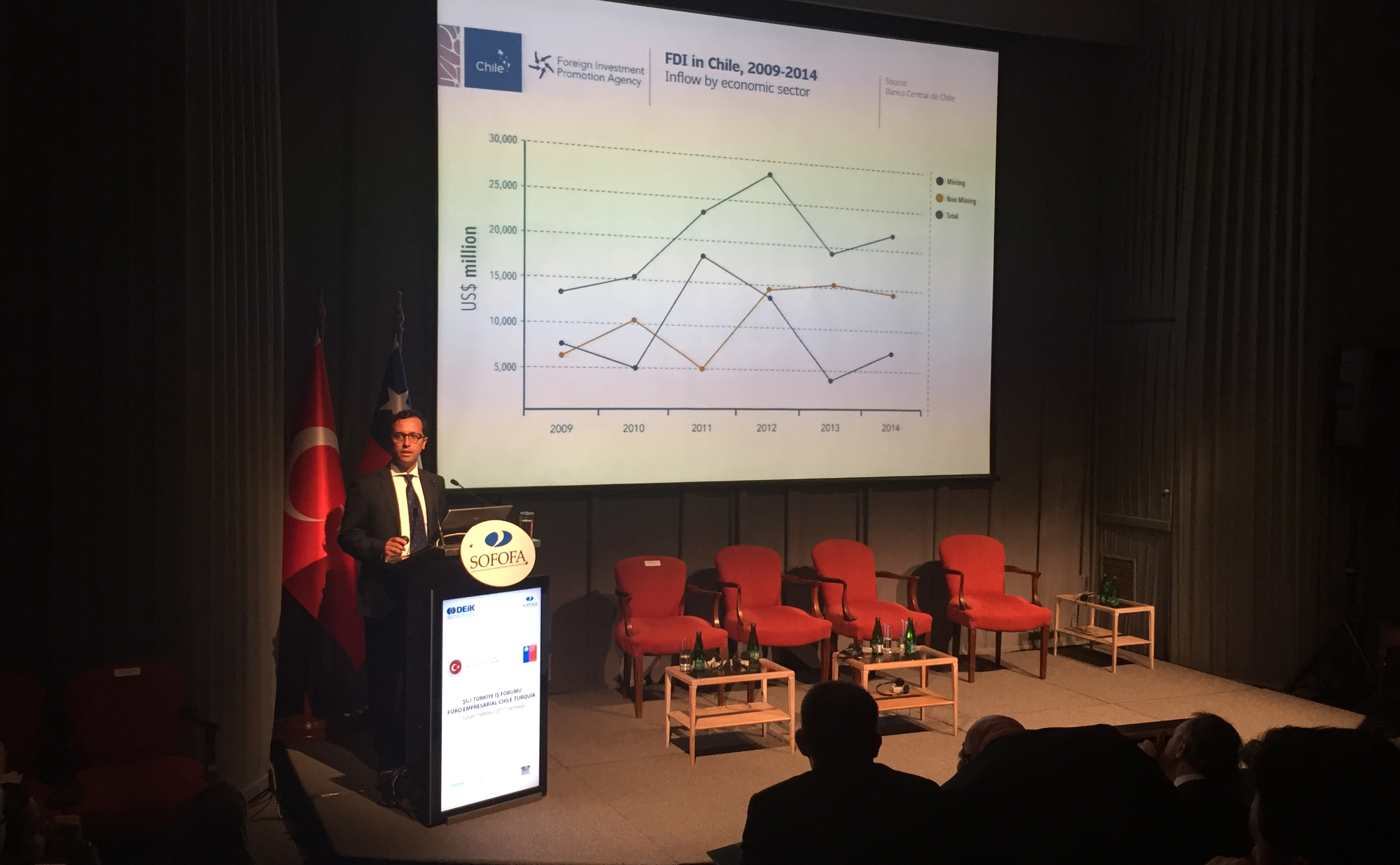 Director of APIE presents investment opportunities to Turkish businesspeople