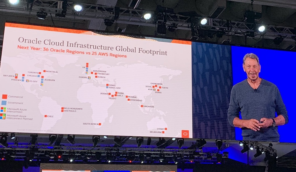 Oracle anuncia que instalará gran data center en Chile en 2020