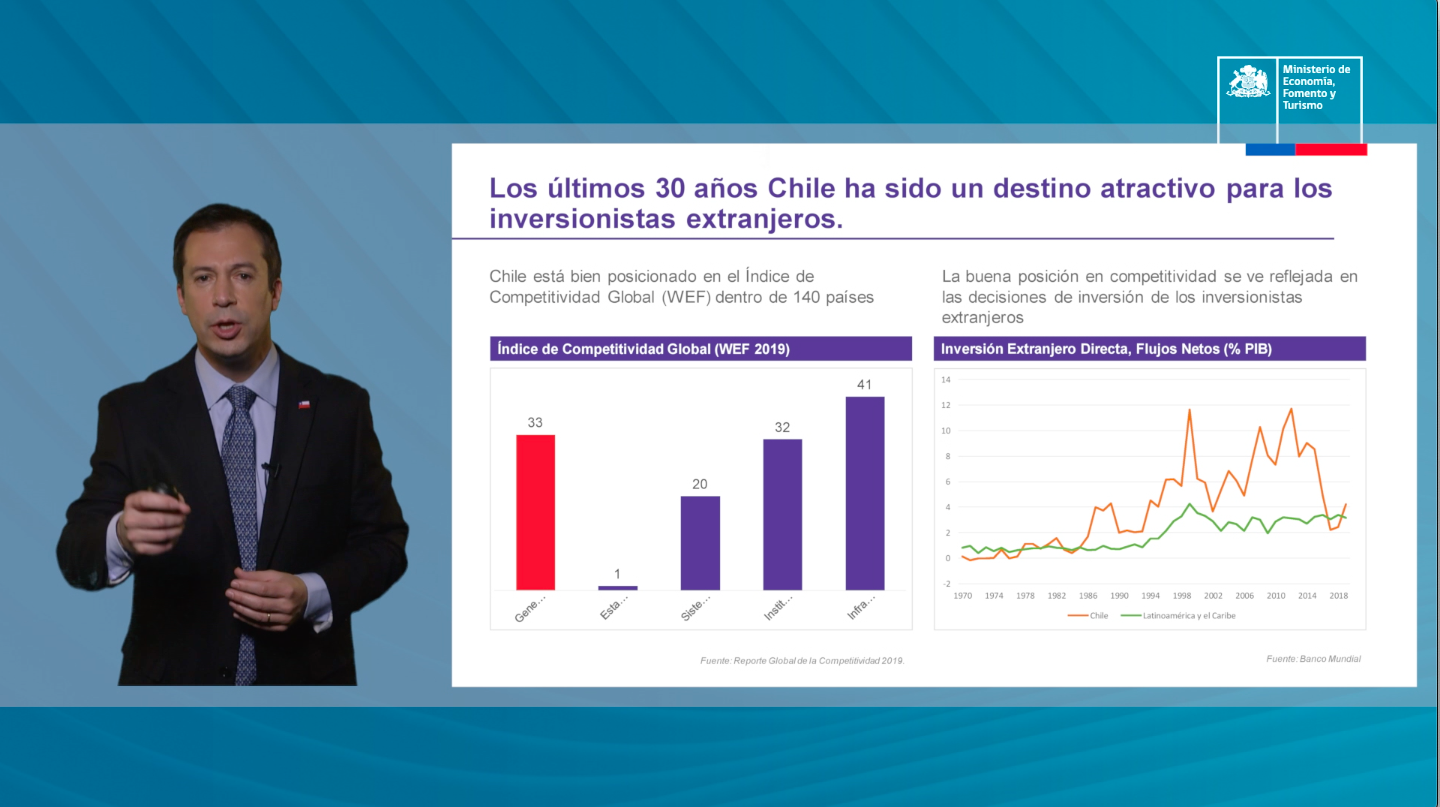 Minister Palacios calls on foreign investors to continue to have confidence in Chile